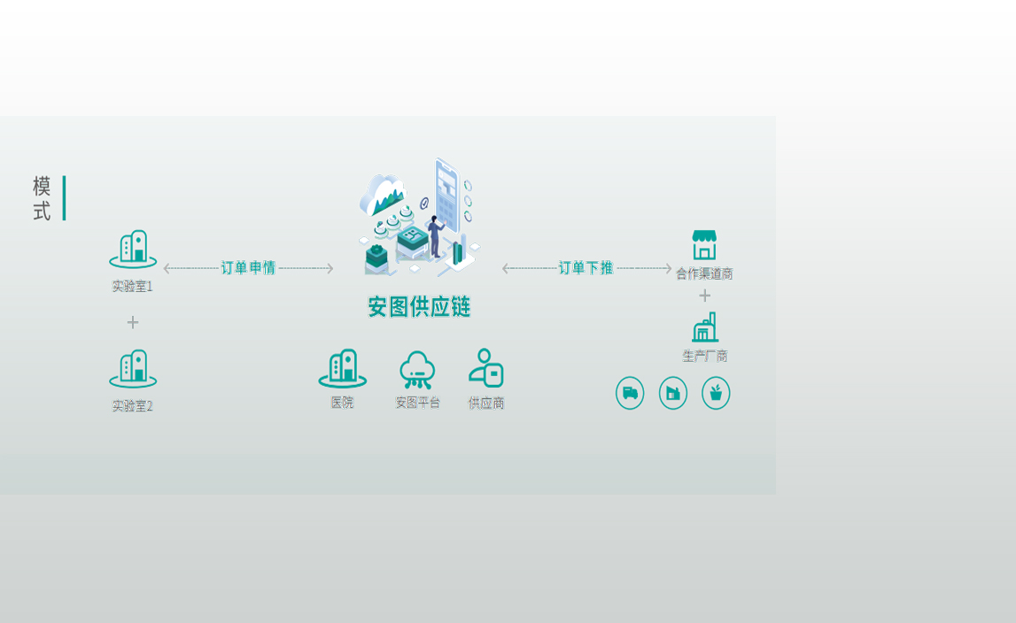 首页- 尊龙集团中国官网入口